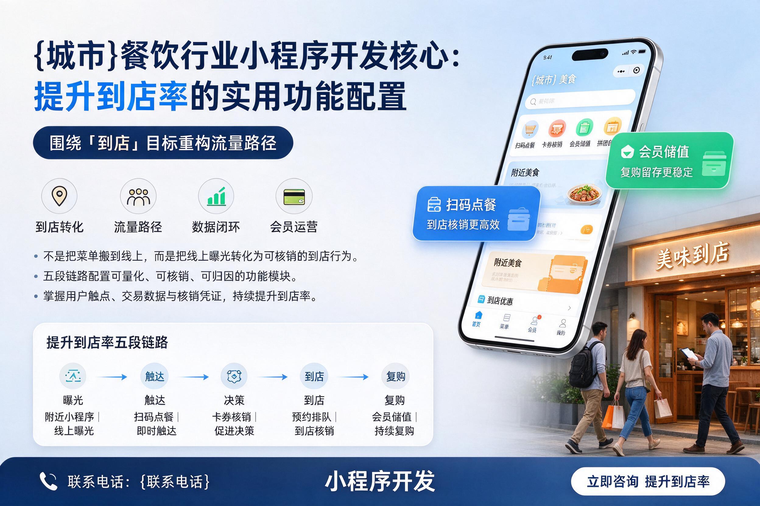 涟源餐饮行业小程序开发核心：提升到店率的实用功能配置